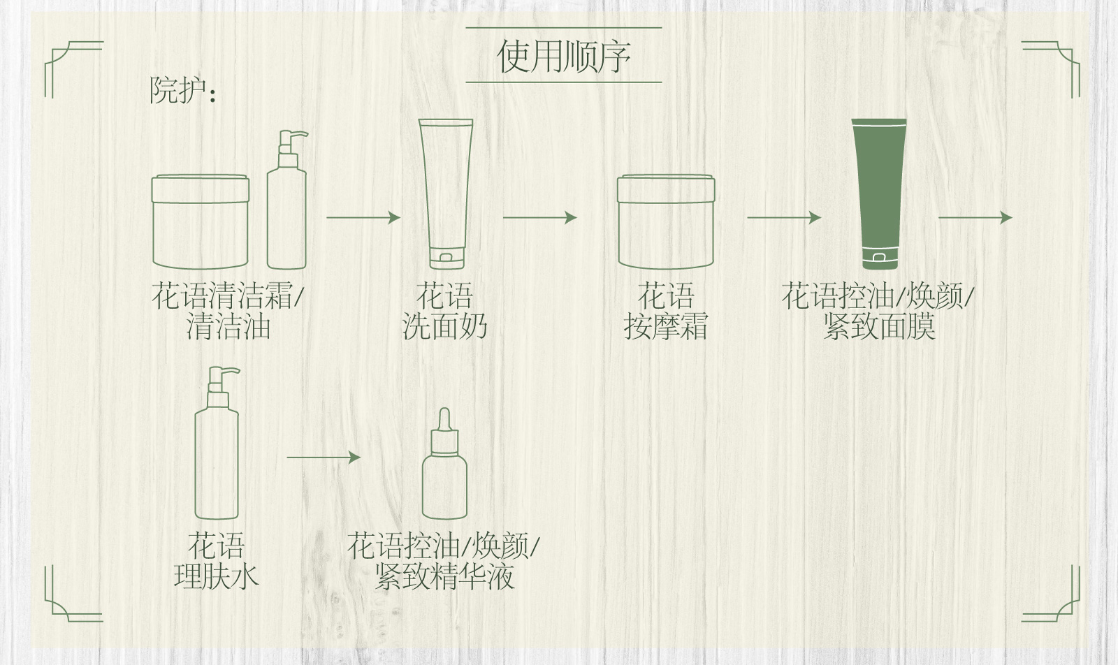 新生活_新生活集团_新生活化妆品_相娥_花语_紧致面膜