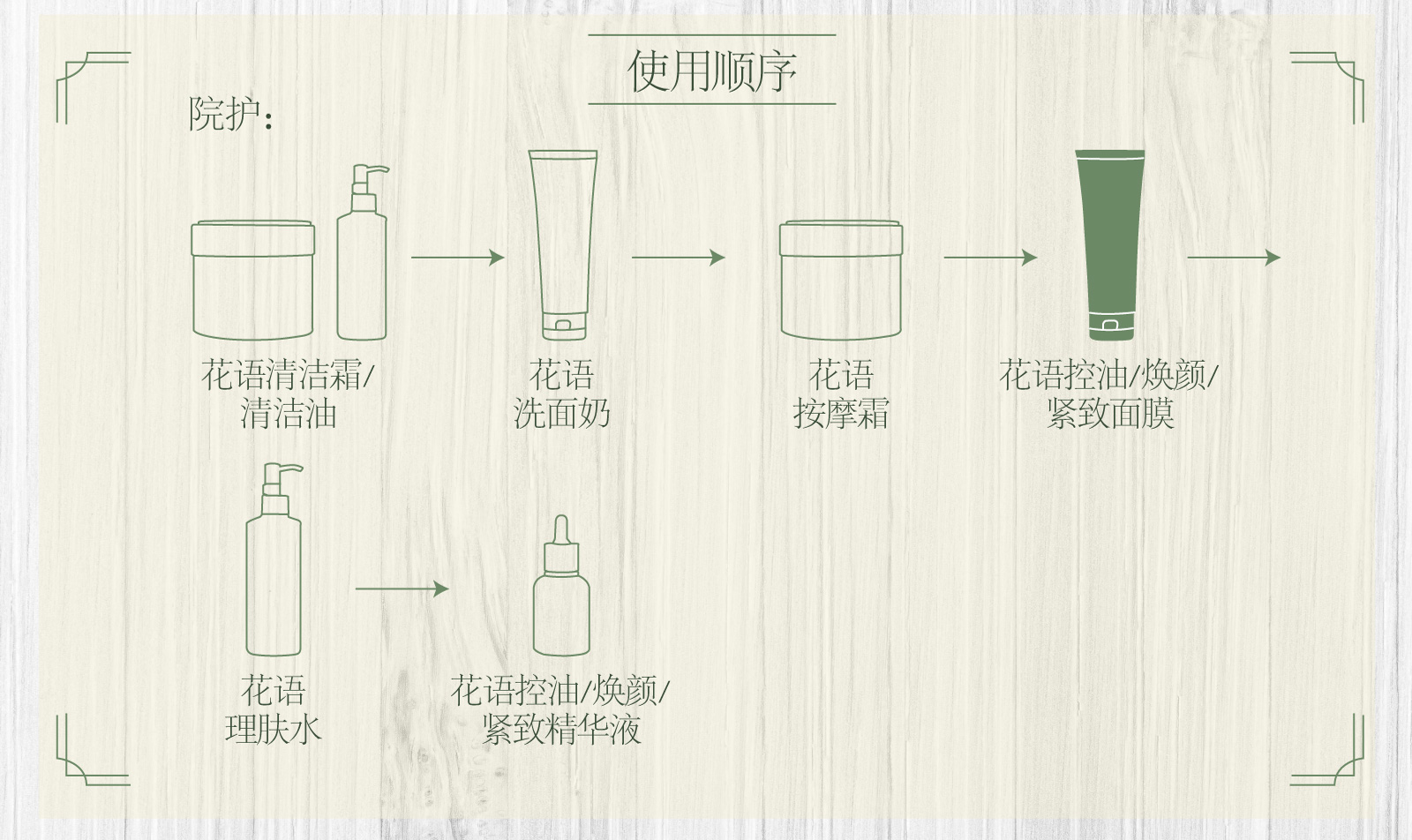新生活_新生活集团_新生活化妆品_相娥_花语_控油面膜