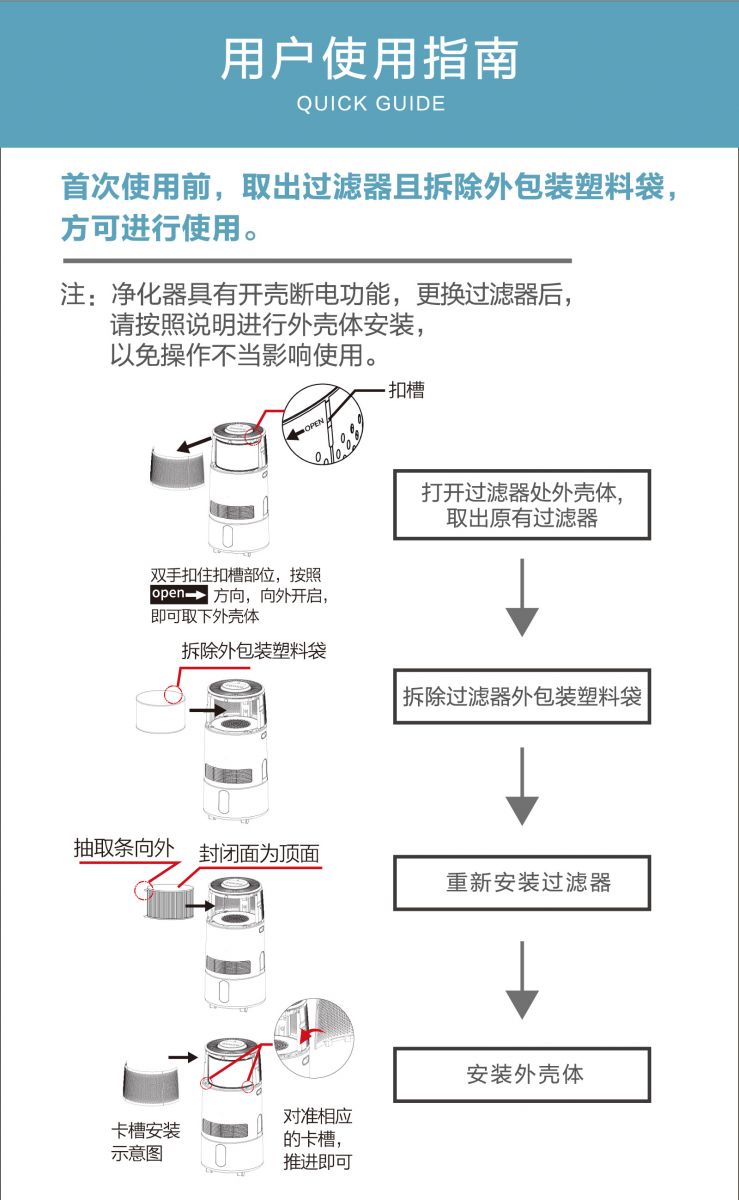 新生活_新生活集团_新生活化妆品_伯拉智能空气净化器_过滤器