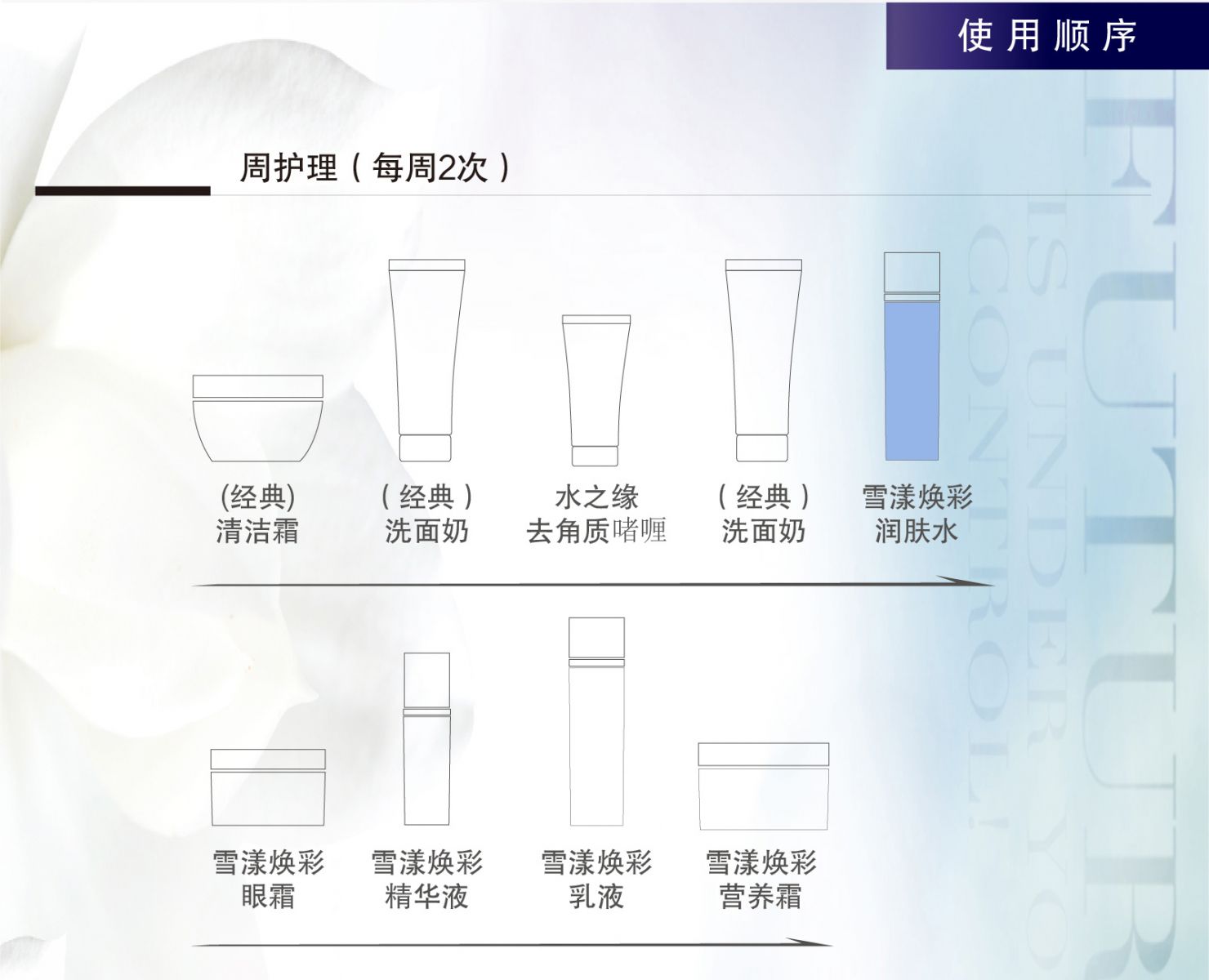 新生活_新生活集团_新生活化妆品_珂露曼_雪漾焕彩_润肤水