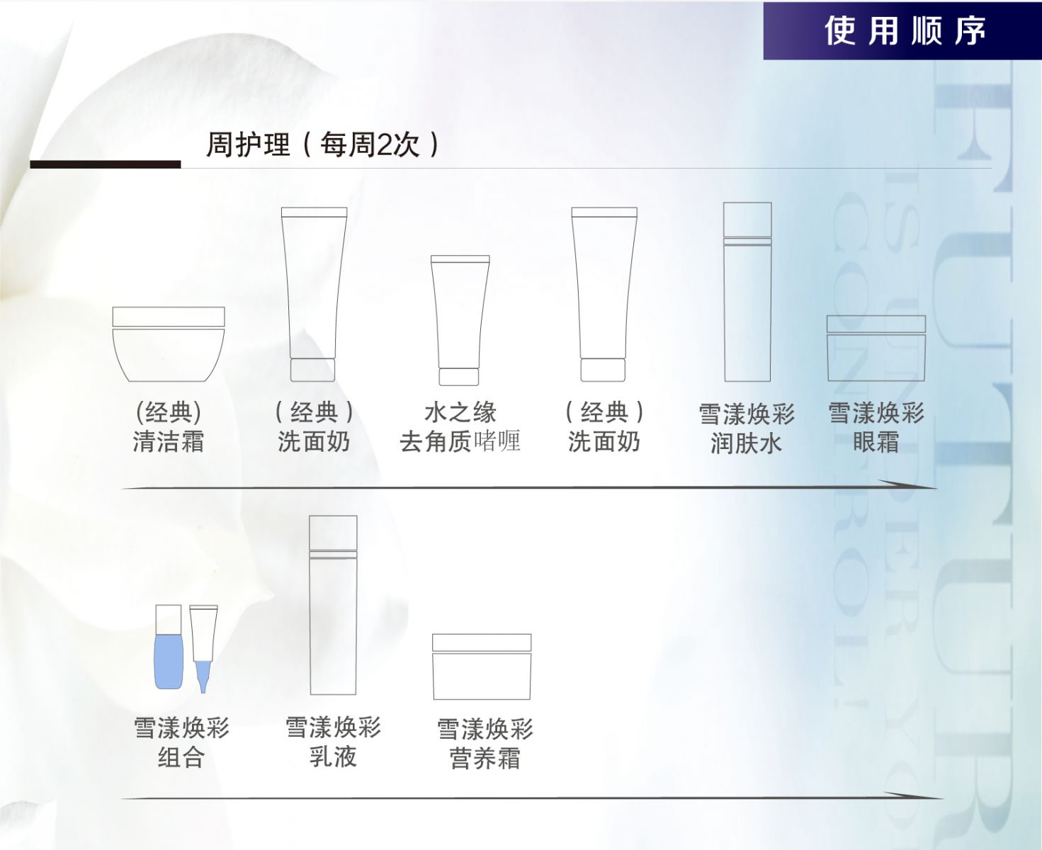 新生活_新生活集团_新生活化妆品_珂露曼_雪漾焕彩组合