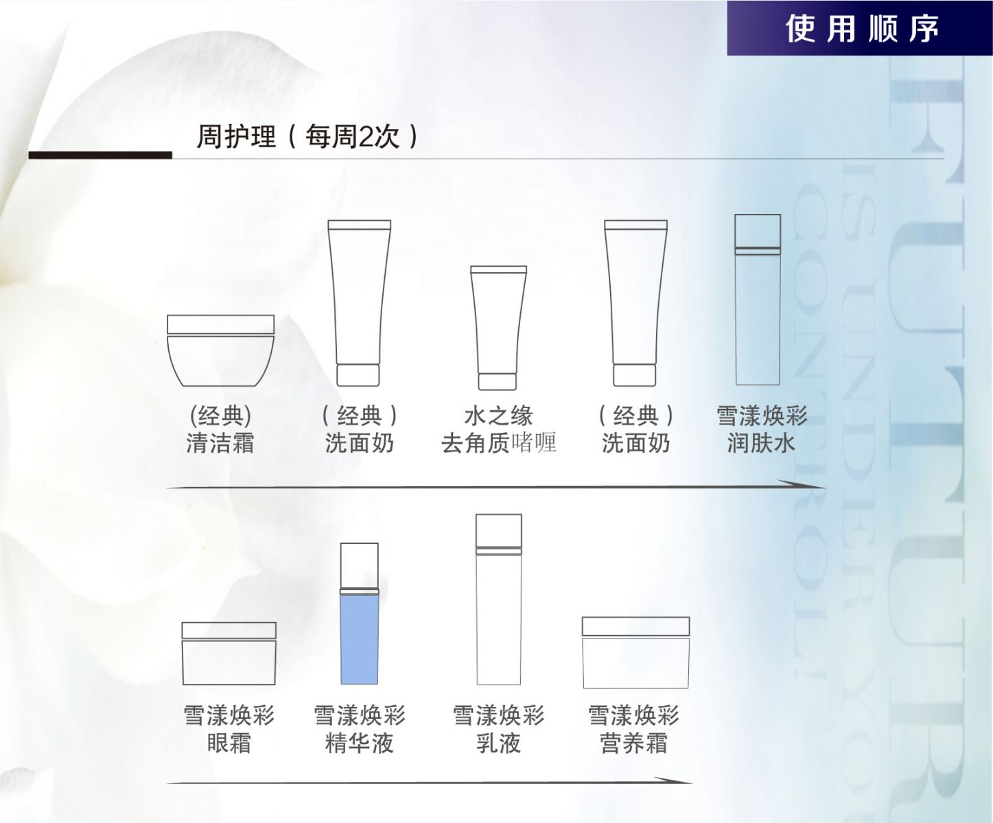 新生活_新生活集团_新生活化妆品_珂露曼_雪漾焕彩_精华液