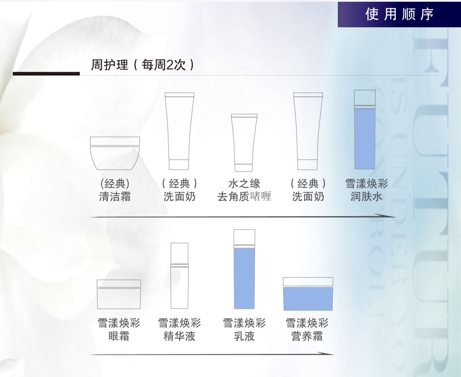 新生活_新生活集团_新生活化妆品_珂露曼_雪漾焕彩护肤系列