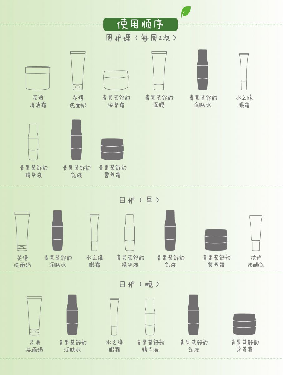 新生活_新生活集团_新生活化妆品_相娥_青果菜_舒韵护肤系列