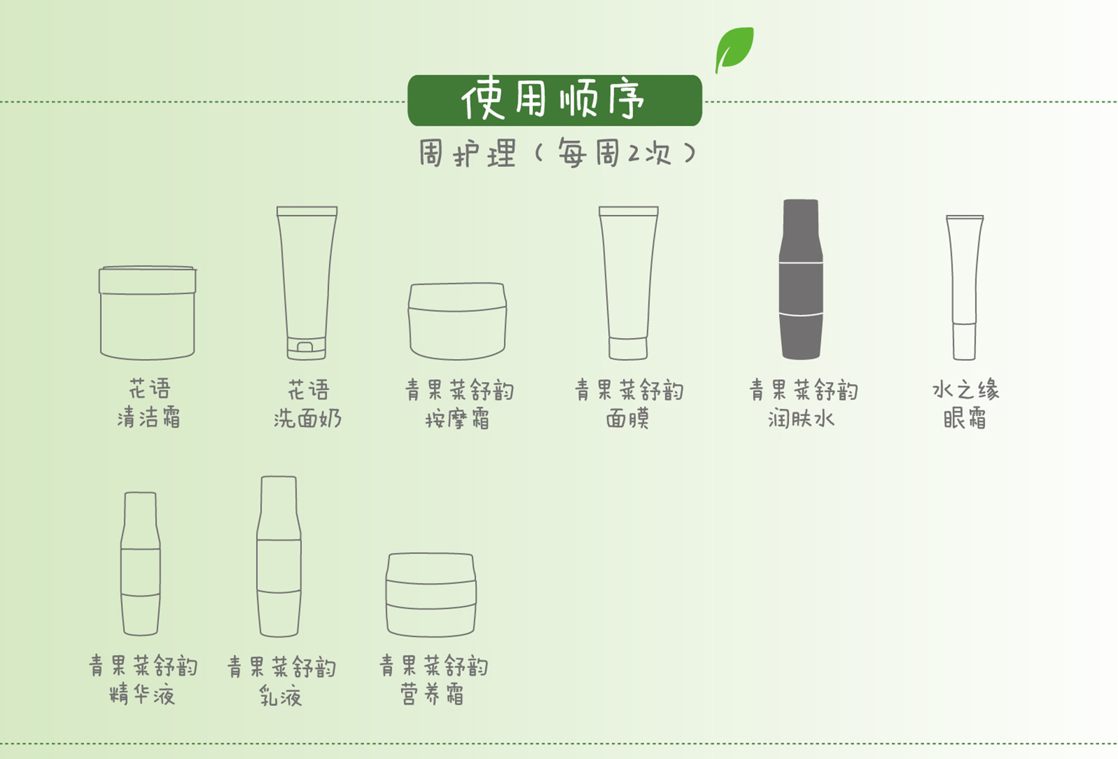 新生活_新生活集团_新生活化妆品_相娥_青果菜_舒韵润肤水