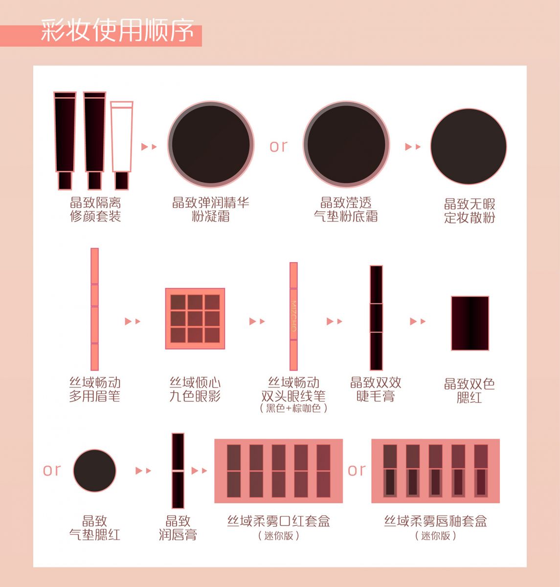 新生活_新生活集团_新生活化妆品_美之娇_丝域_畅动双头眼线笔