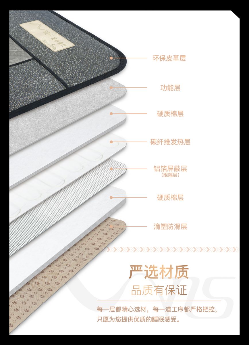 新生活_新生活集团_新生活化妆品_美特丽丝_碳纤维电热褥垫_功能褥垫