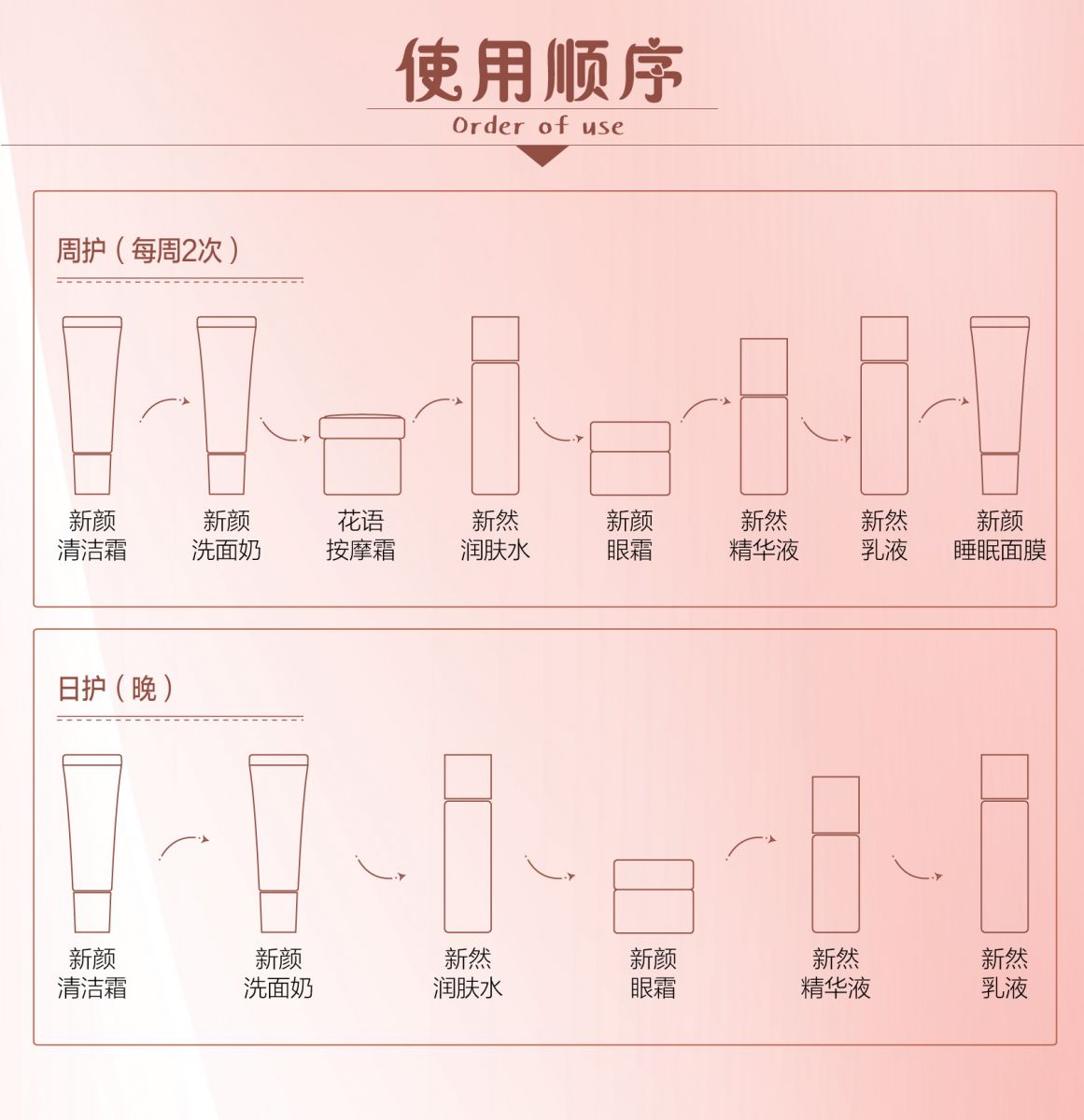 新生活_新生活集团_新生活化妆品_雪非雪_新颜_清洁霜