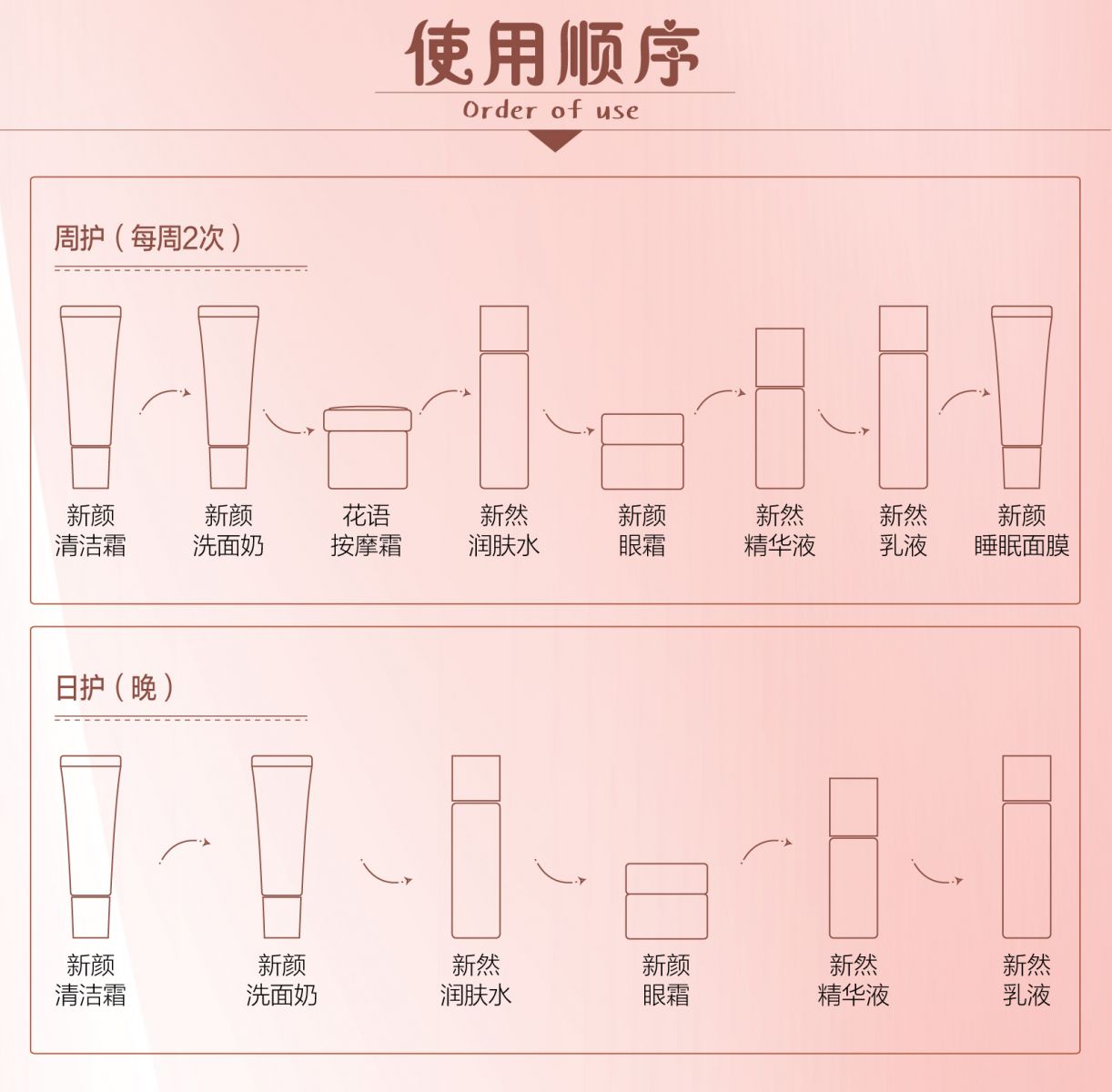 新生活_新生活集团_新生活化妆品_雪非雪_新颜_睡眠面膜