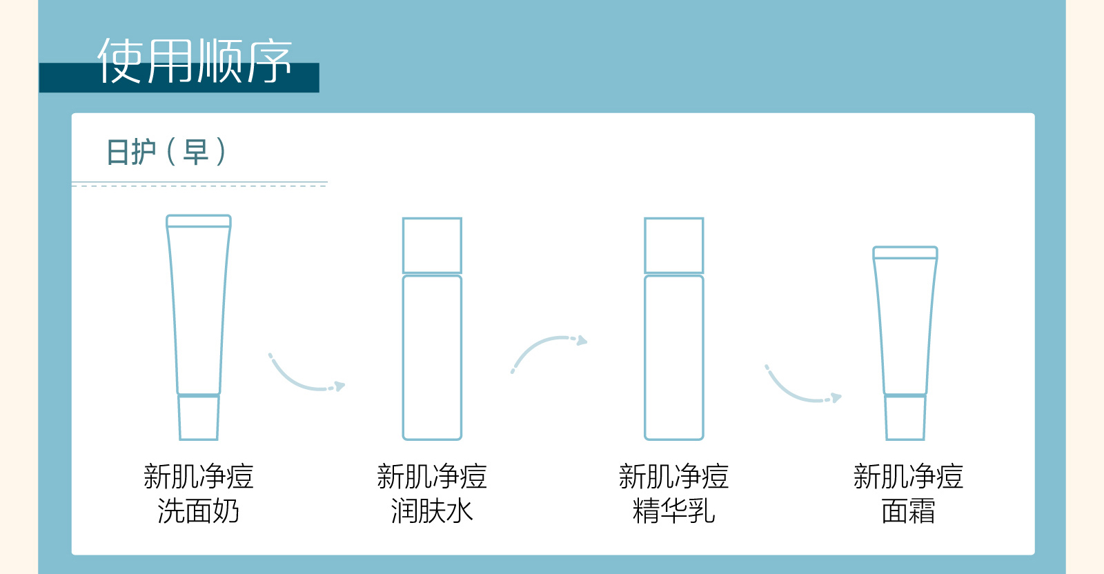 新生活_新生活集团_新生活化妆品_雪非雪_新肌_净痘护肤系列